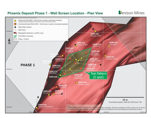 Figure 1: Plan Map Showing Location of Phoenix Deposit (Phase 1) – ISR Test Pattern (CNW Group/Denison Mines Corp.)